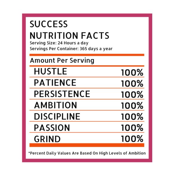 Success Nutrition Facts Thumbnail